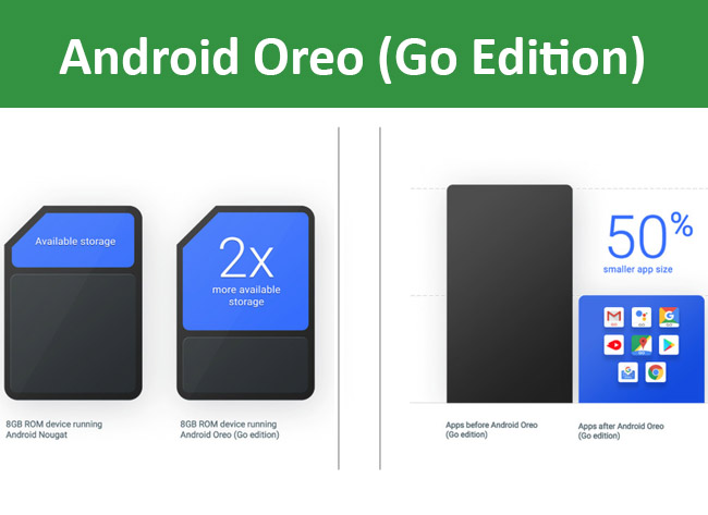 Google lansează Android Oreo Go Edition, pentru device-uri low-end !
